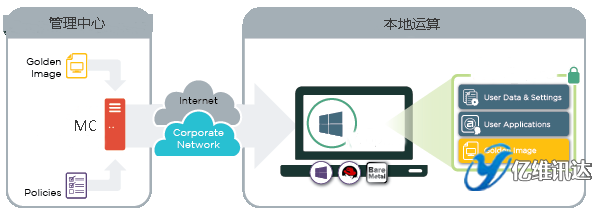  ̓�M���ܘ�