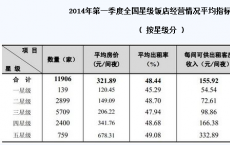 �Ǽ�(j��)�Ƶ�o(w��)��(xi��n)��Q����